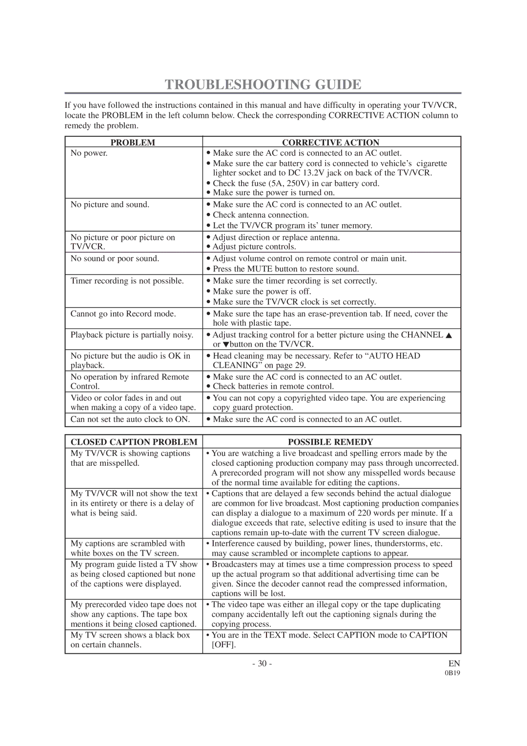 Sylvania D6313CCB Troubleshooting Guide, Problem Corrective Action, Tv/Vcr, Closed Caption Problem Possible Remedy 