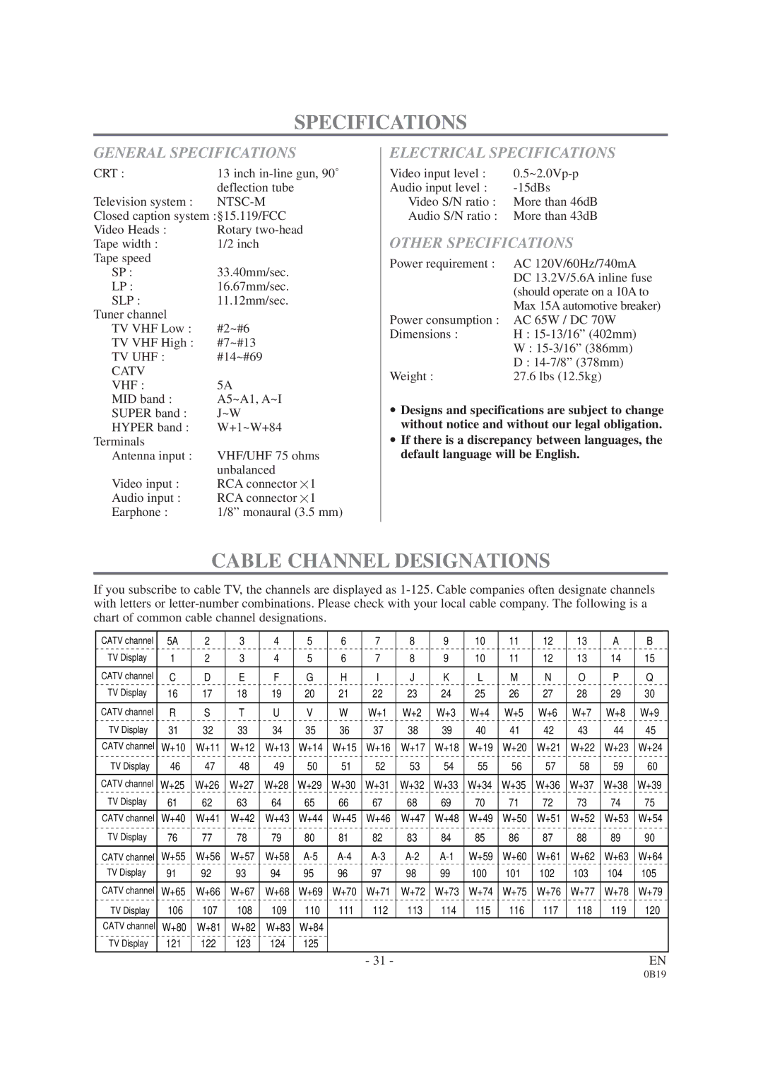 Sylvania D6313CCB Cable Channel Designations, General Specifications, Electrical Specifications, Other Specifications 