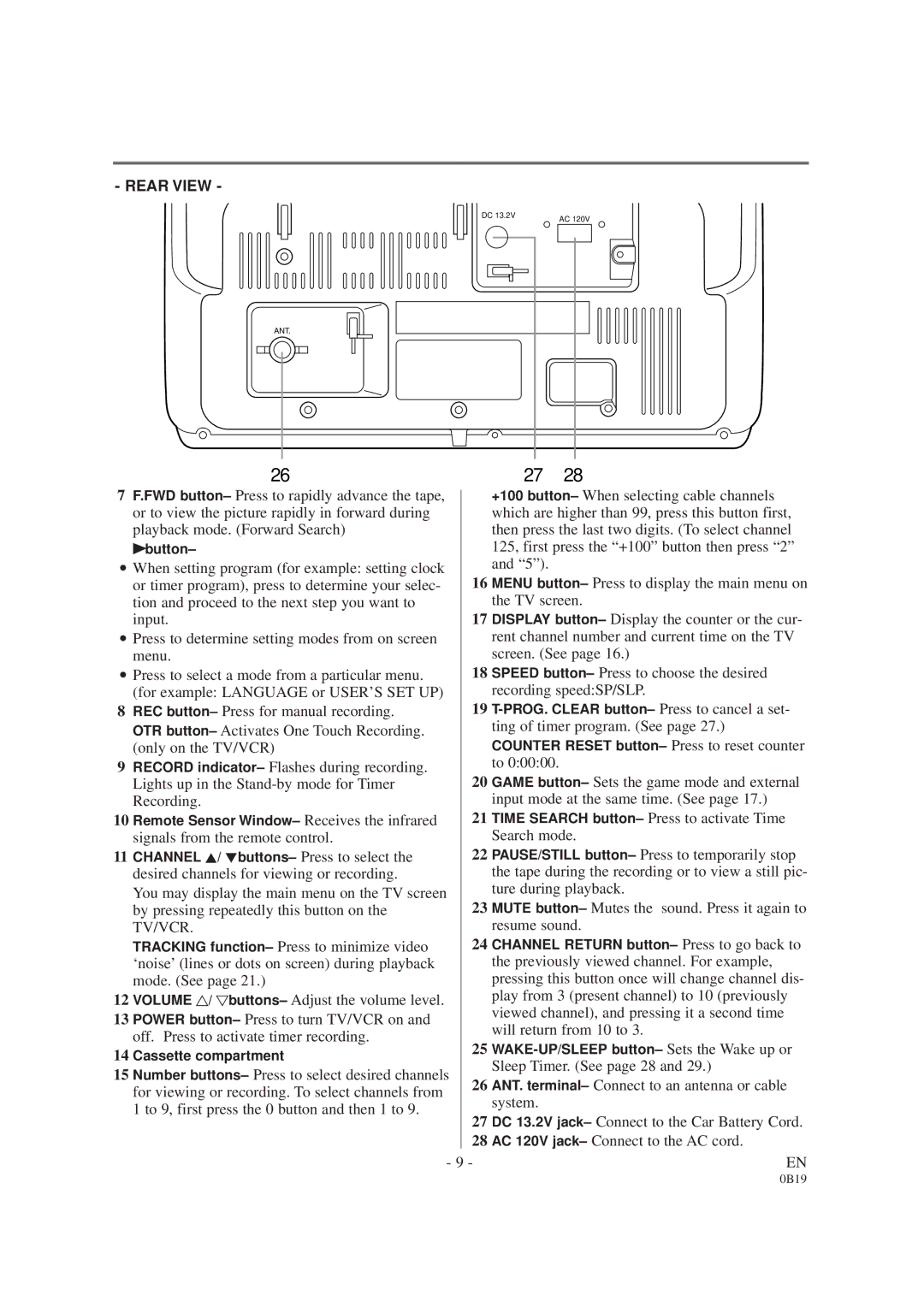 Sylvania D6313CCB owner manual Rear View 