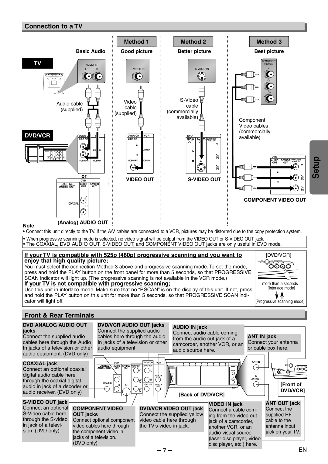 Sylvania dbc840e owner manual Connection to a TV, Front & Rear Terminals, Method 