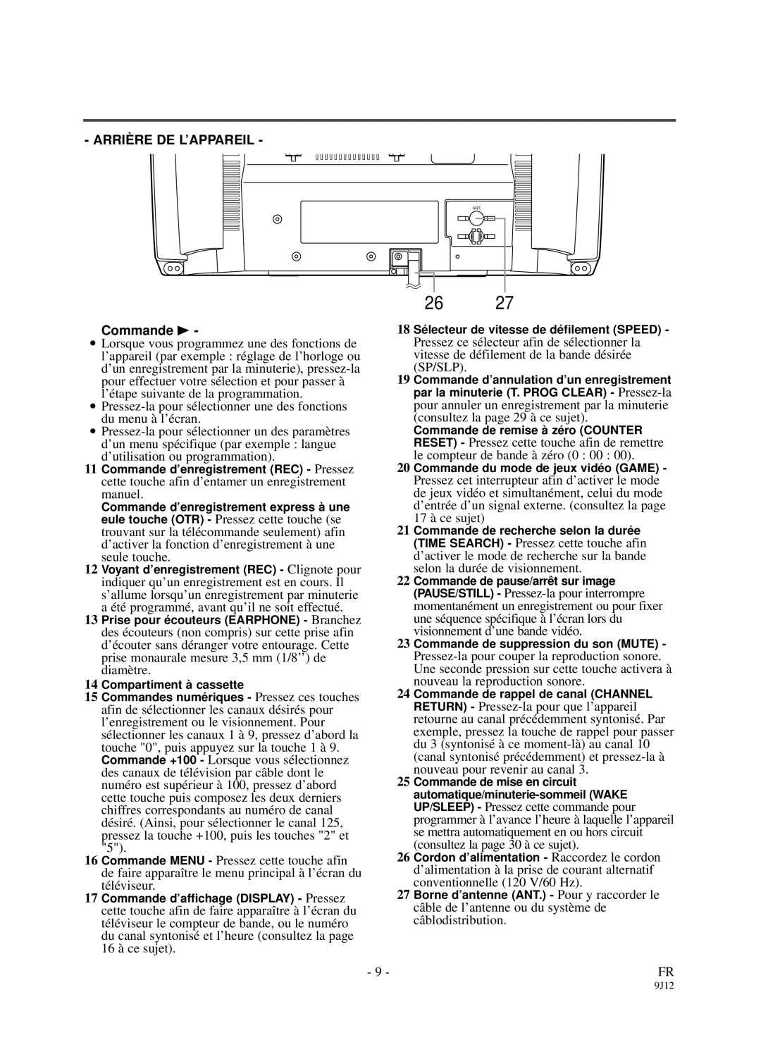 Sylvania DCC1903 owner manual Arrière DE L’APPAREIL 