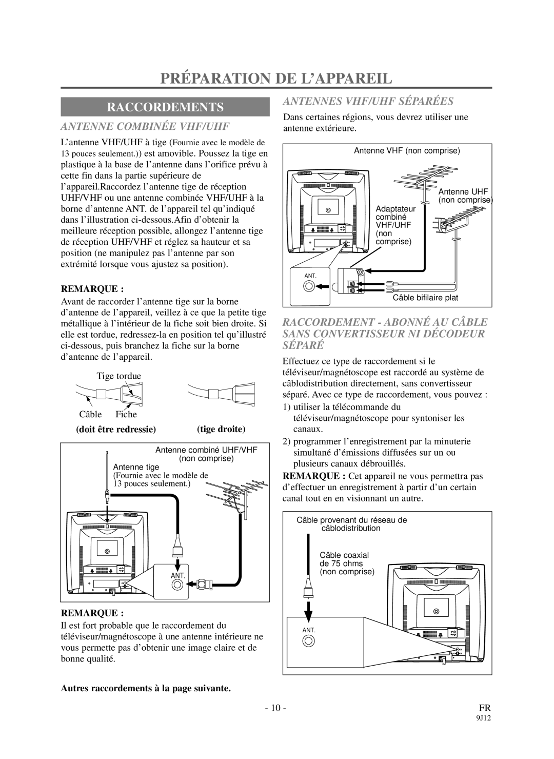 Sylvania DCC1903 Préparation DE L’APPAREIL, Raccordements, Antennes VHF/UHF Séparées, Antenne Combinée VHF/UHF, Remarque 