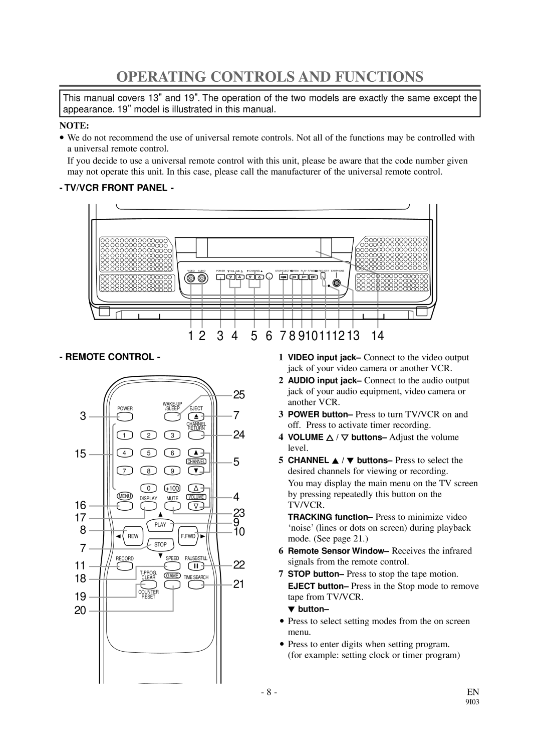 Sylvania DCC1903 owner manual Operating Controls and Functions, 9101112 