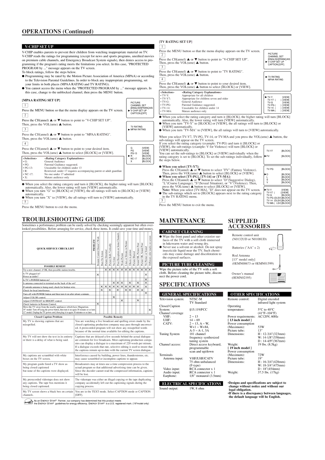 Sylvania DCT1903R owner manual Troubleshooting Guide, Maintenance, Supplied Accessories, Specifications 