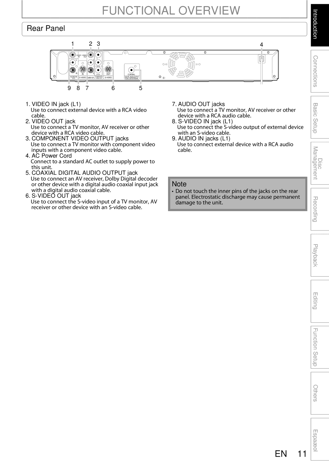 Sylvania DigitalVideoDiscRecorder owner manual Functional Overview, Rear Panel 