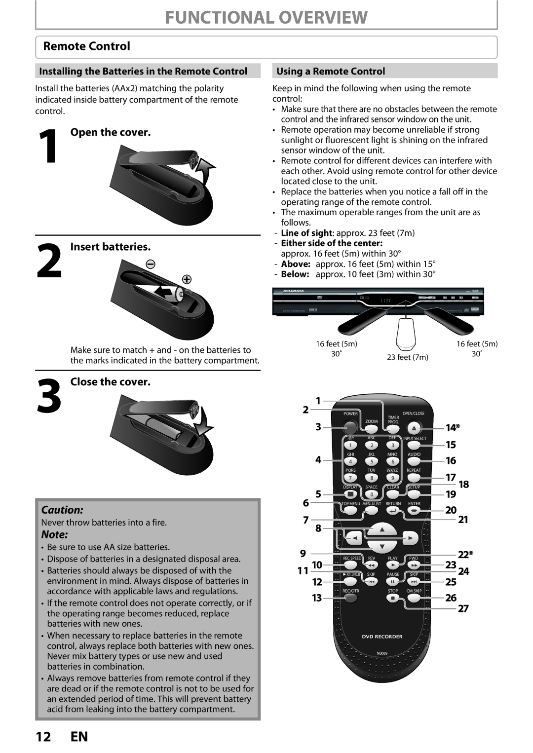 Sylvania DigitalVideoDiscRecorder owner manual Open the cover Insert batteries, Close the cover, Using a Remote Control 