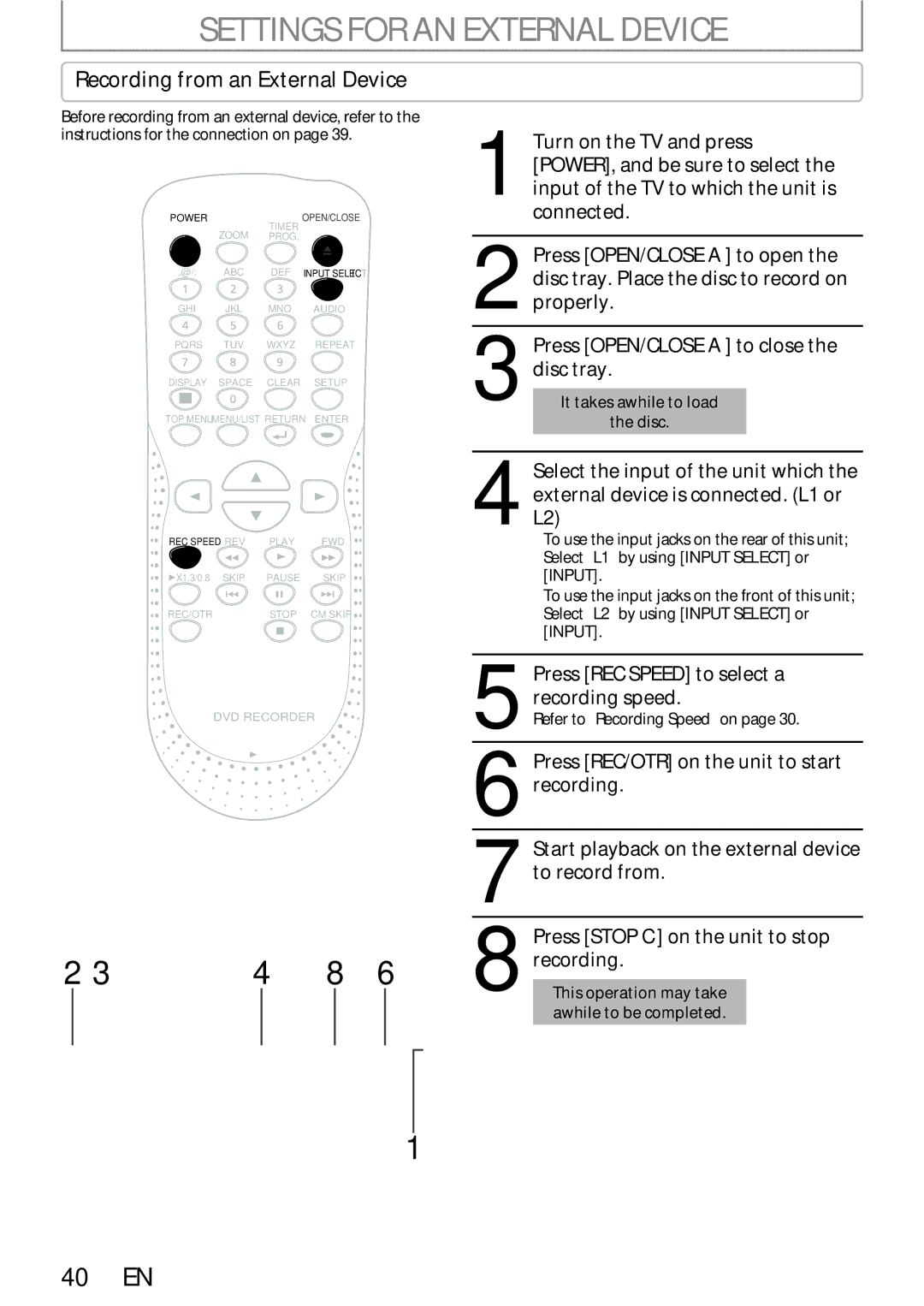 Sylvania DigitalVideoDiscRecorder owner manual Settings for AN External Device, Recording from an External Device 