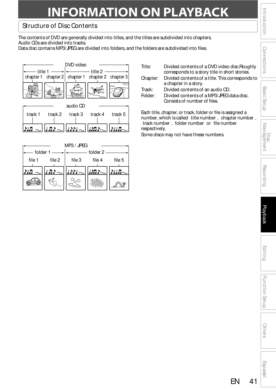 Sylvania DigitalVideoDiscRecorder owner manual Information on Playback, Structure of Disc Contents 