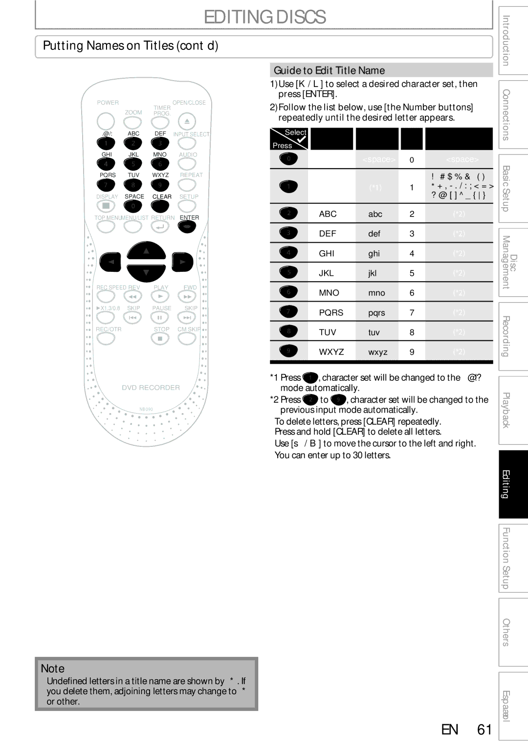 Sylvania DigitalVideoDiscRecorder owner manual Editing Discs, Putting Names on Titles cont’d, Guide to Edit Title Name 