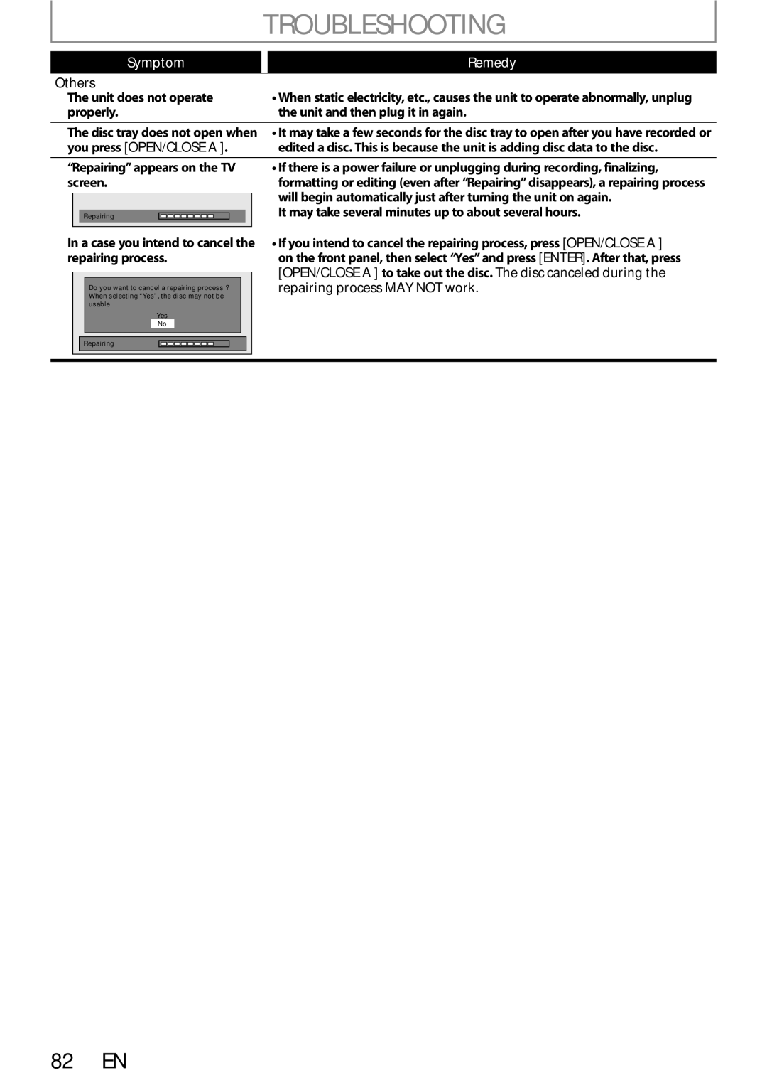 Sylvania DigitalVideoDiscRecorder owner manual Others, You press OPEN/CLOSE a, Repairing process MAY not work 