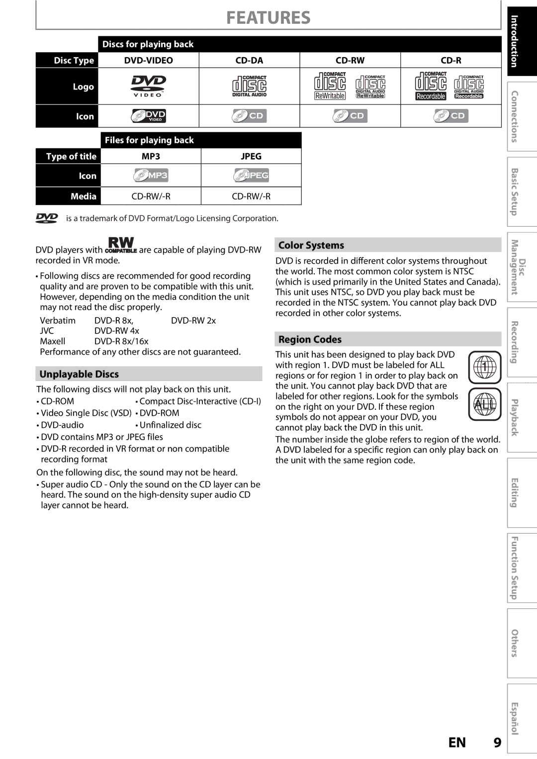 Sylvania DigitalVideoDiscRecorder owner manual Unplayable Discs, Color Systems, Region Codes, Dvd-Video Cd-Da Cd-Rw 