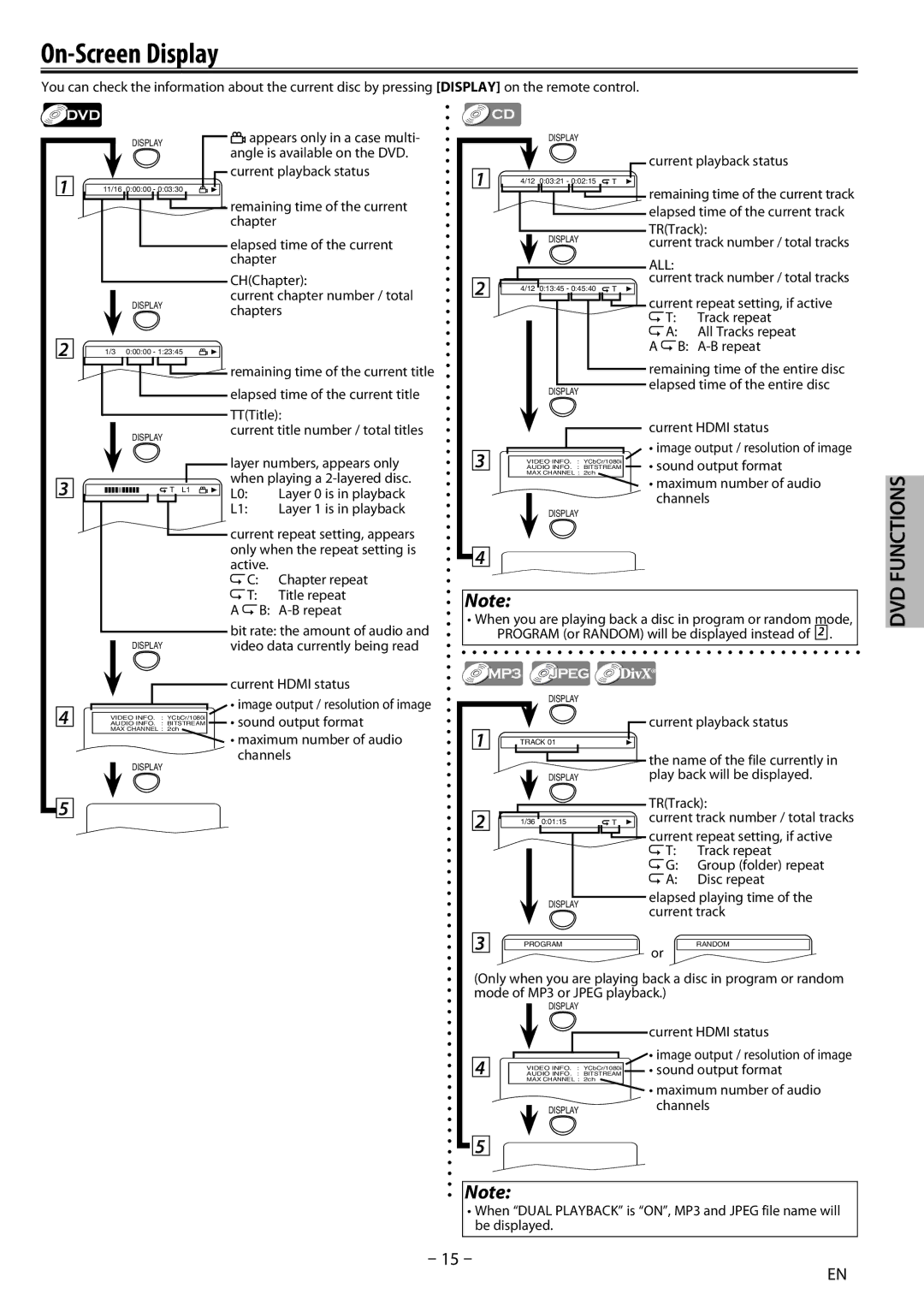 Sylvania DP170SL8 owner manual On-Screen Display 