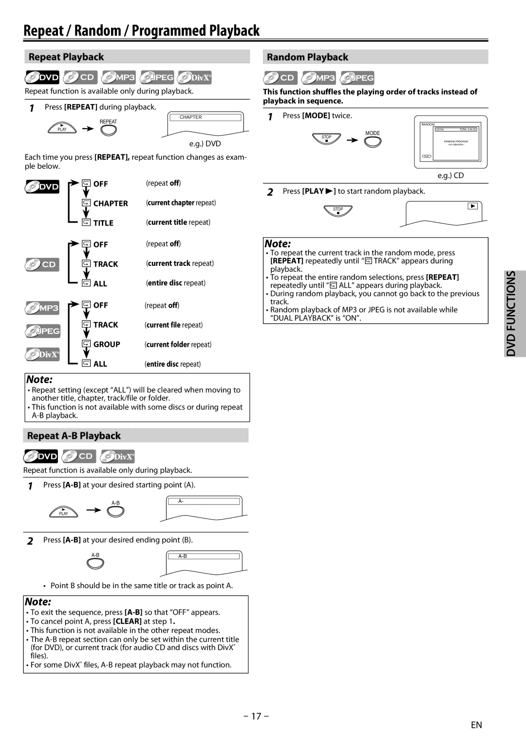 Sylvania DP170SL8 owner manual Repeat / Random / Programmed Playback, Repeat Playback, Random Playback, Repeat A-B Playback 