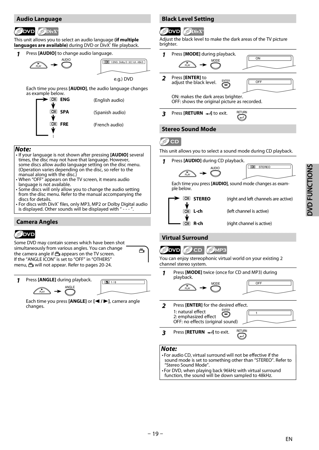 Sylvania DP170SL8 owner manual Audio Language, Camera Angles, Black Level Setting, Stereo Sound Mode, Virtual Surround 