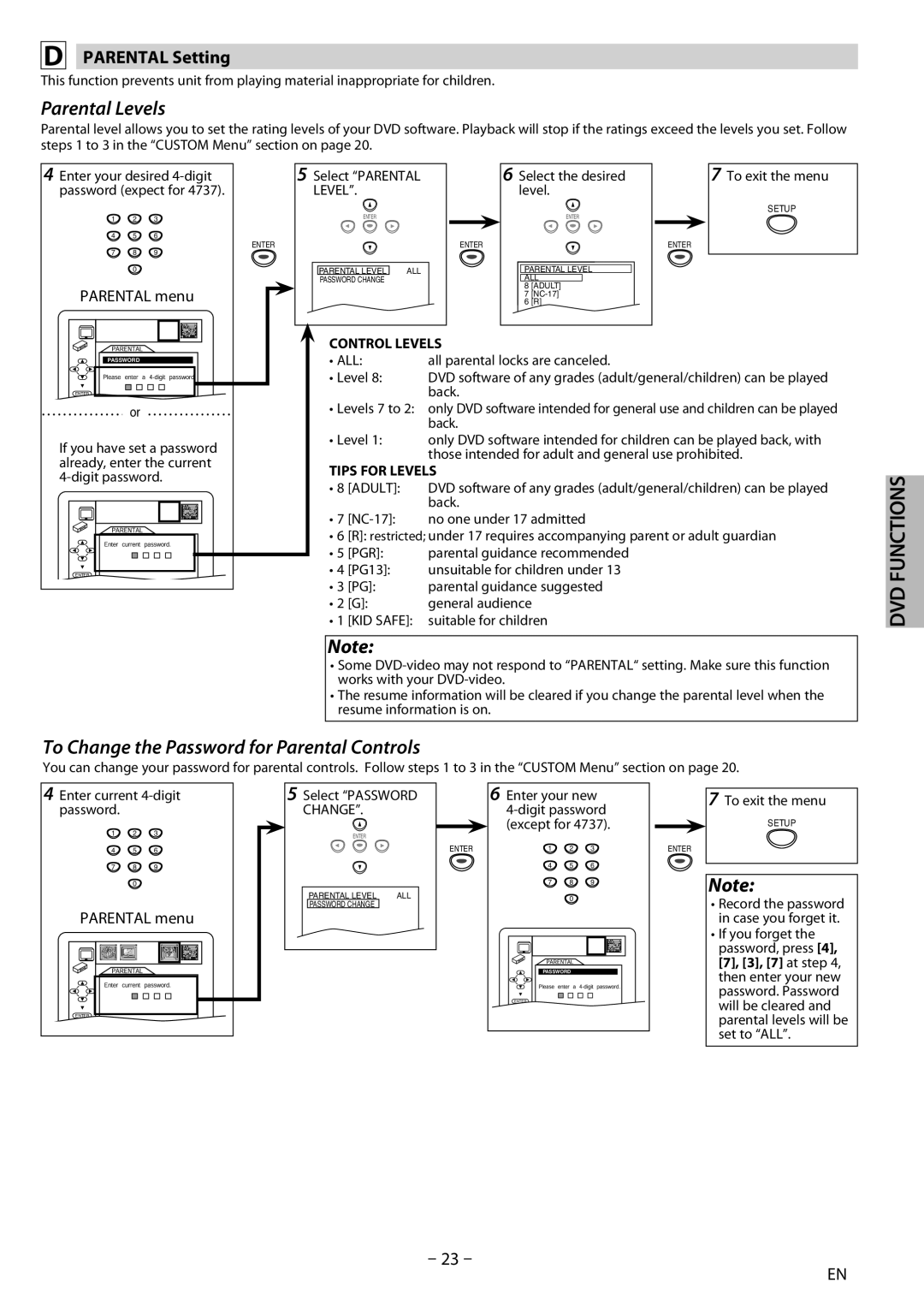 Sylvania DP170SL8 owner manual Parental Setting, Control Levels, Tips for Levels 