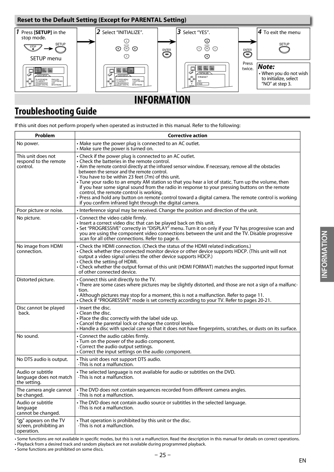 Sylvania DP170SL8 owner manual Troubleshooting Guide, Reset to the Default Setting Except for Parental Setting 