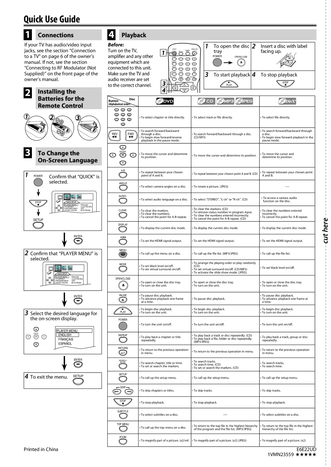 Sylvania DP170SL8 owner manual Quick Use Guide, Connections Playback Installing, Batteries for, Remote Control 