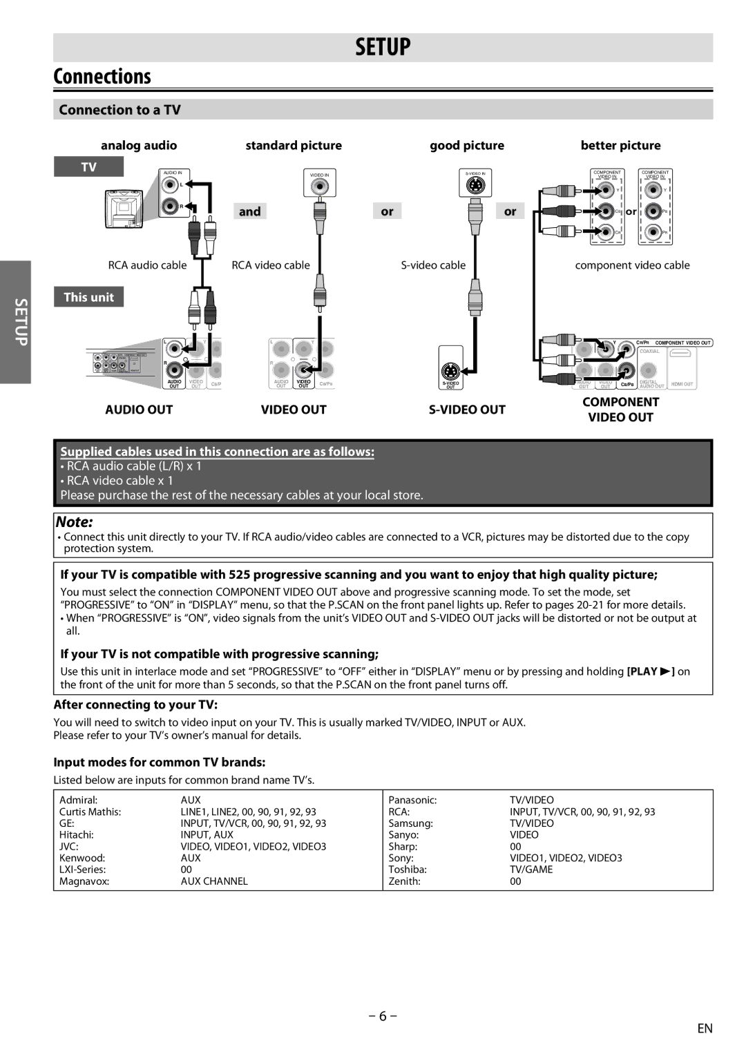 Sylvania DP170SL8 owner manual Connections, Connection to a TV 