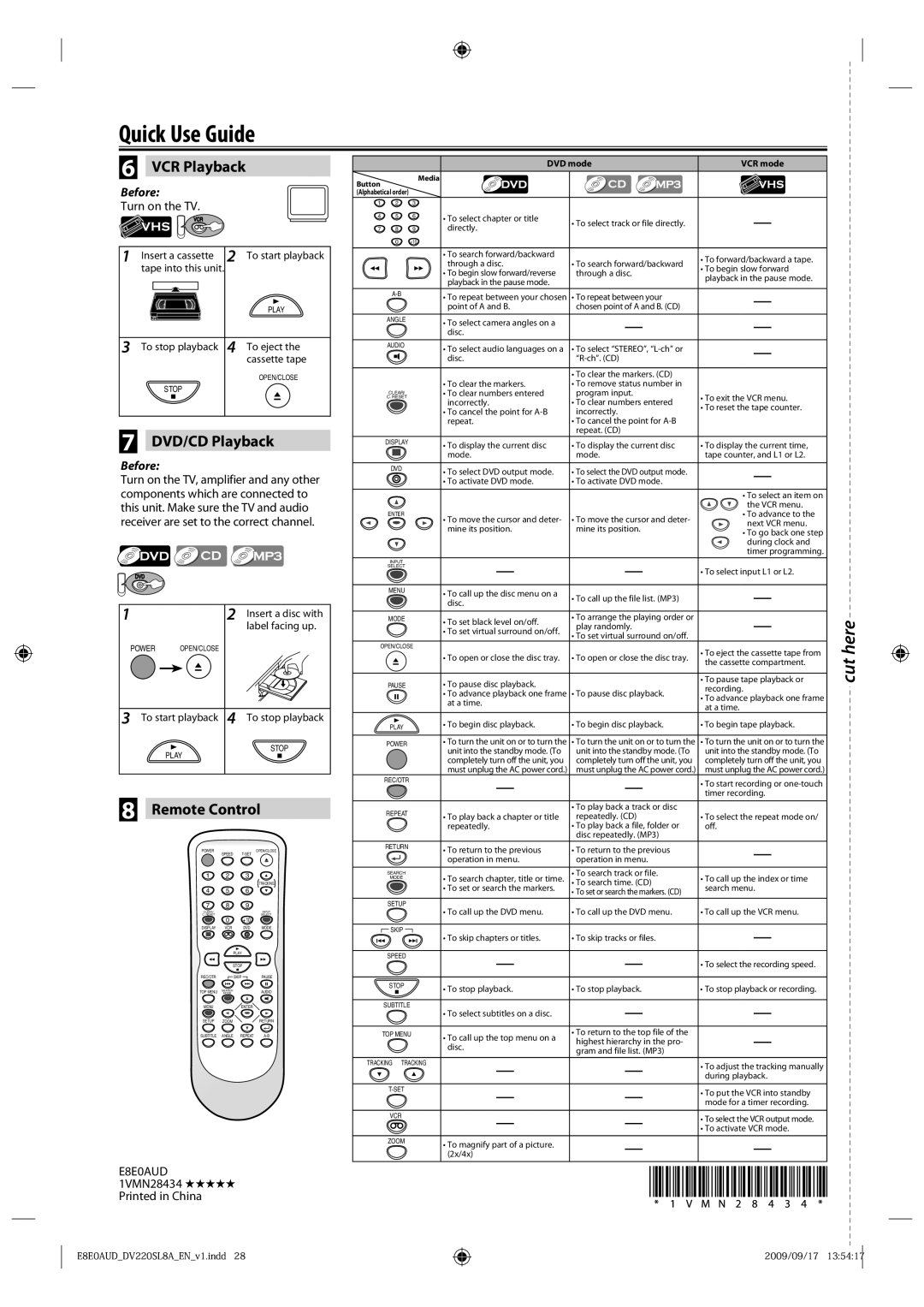 Sylvania DV220SL8 A owner manual DVD/CD Playback, VCR Playback, Turn on the TV 