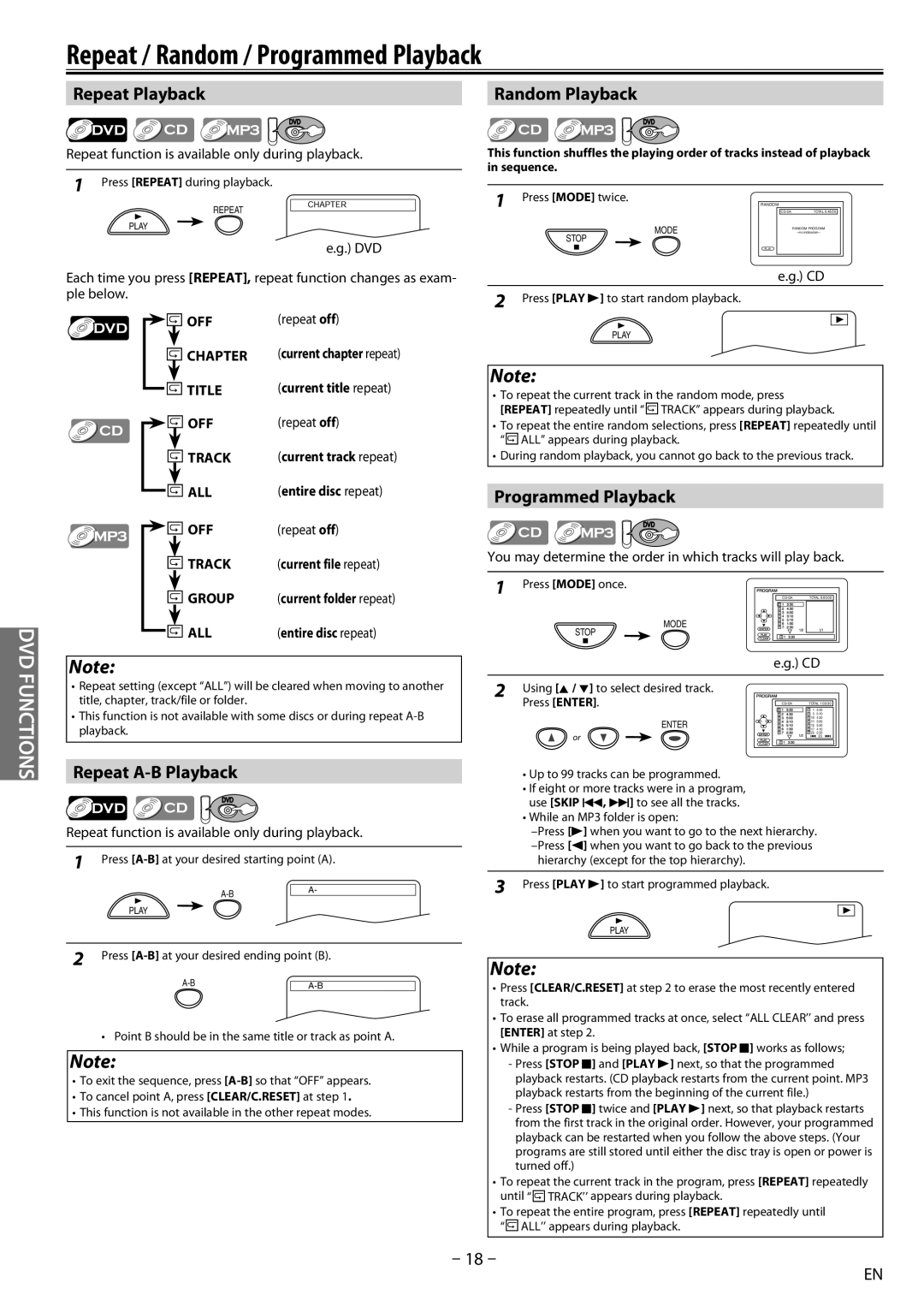 Sylvania dv220sl8 Repeat / Random / Programmed Playback, Repeat Playback Random Playback, Repeat A-B Playback, Repeat off 