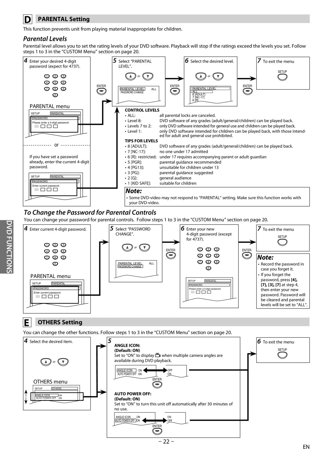 Sylvania dv220sl8 owner manual Parental Setting, Others Setting, Control Levels, Tips for Levels, Auto Power OFF Default on 