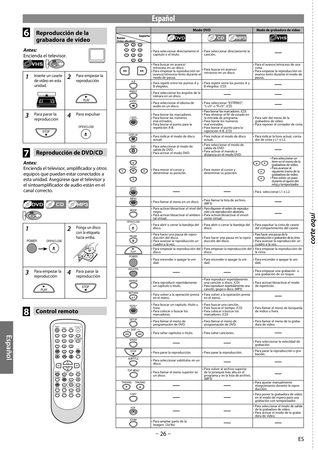 Sylvania dv220sl8 Reproducción de DVD/CD, Control remoto, Reproducción de la grabadora de vídeo, Encienda el televisor 