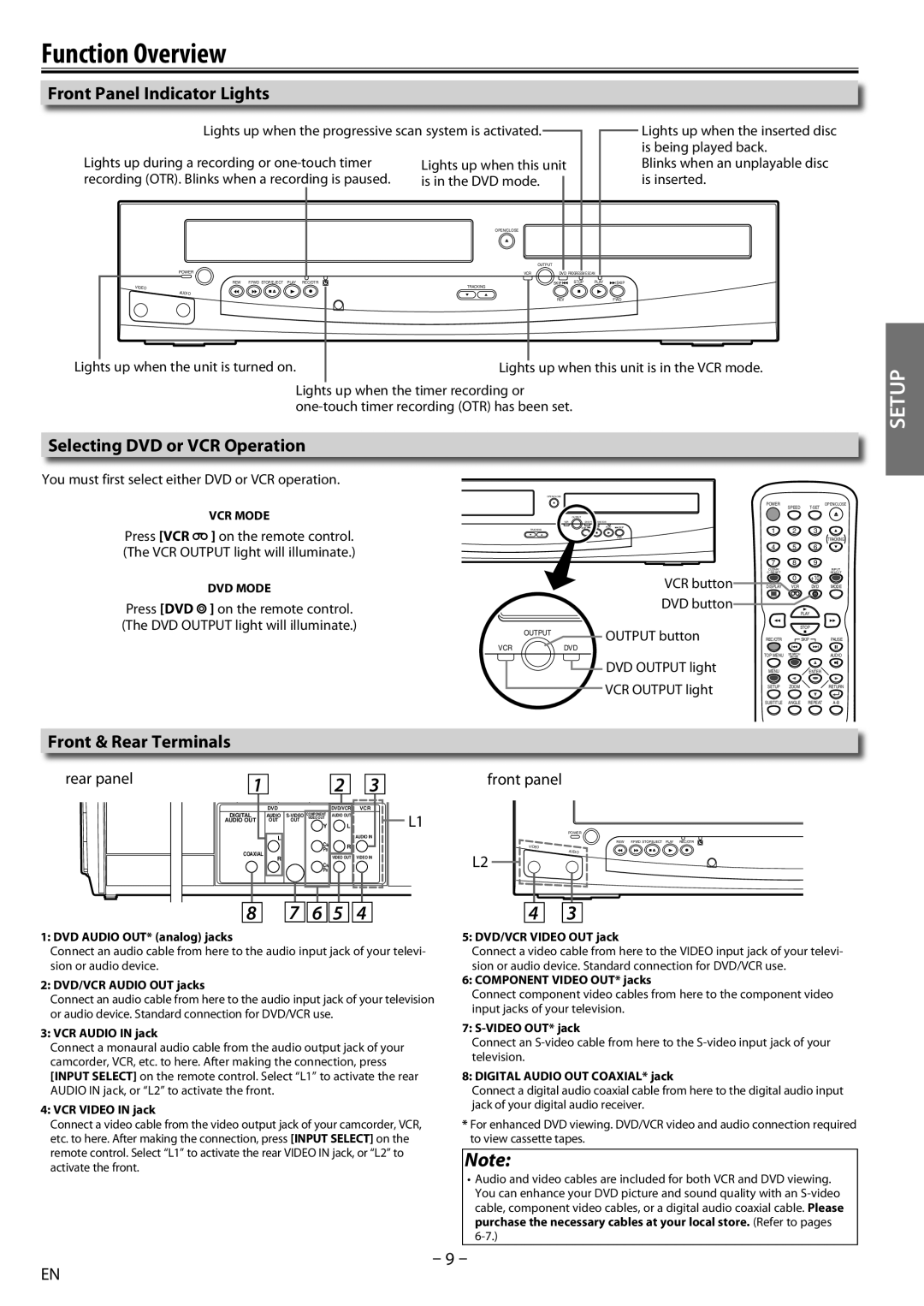 Sylvania dv220sl8 Function Overview, Front Panel Indicator Lights, Selecting DVD or VCR Operation, Front & Rear Terminals 