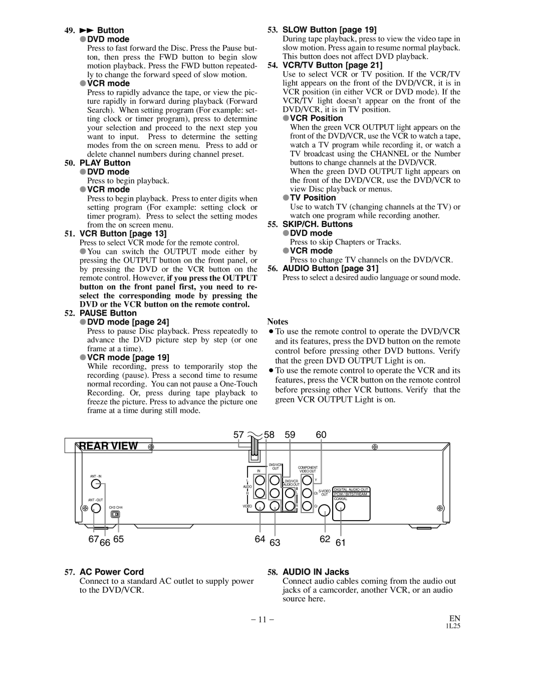 Sylvania DVC800C Play Button DVD mode, VCR Button, Pause Button DVD mode, Slow Button, VCR/TV Button, VCR Position 