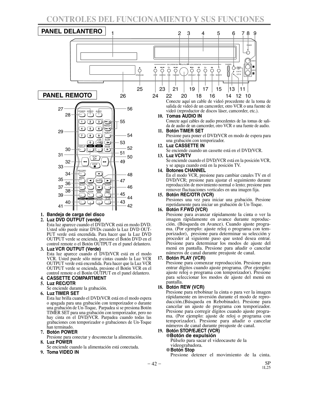 Sylvania DVC800C owner manual Controles DEL Funcionamiento Y SUS Funciones 