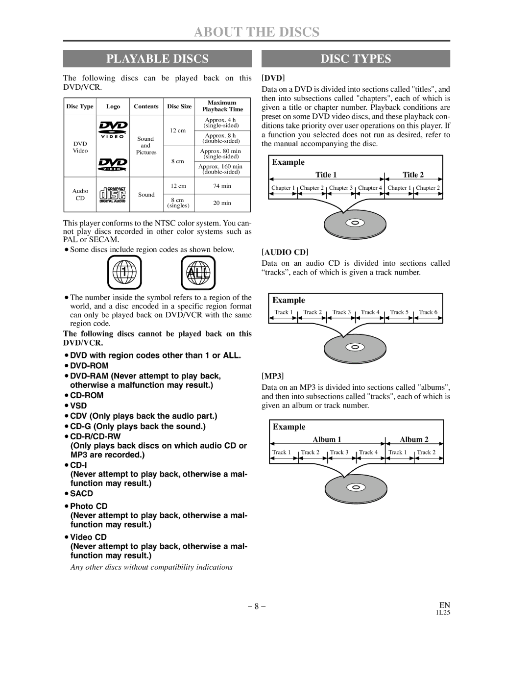 Sylvania DVC800C About the Discs, Playable Discs, Example, Following discs cannot be played back on this DVD/VCR, MP3 