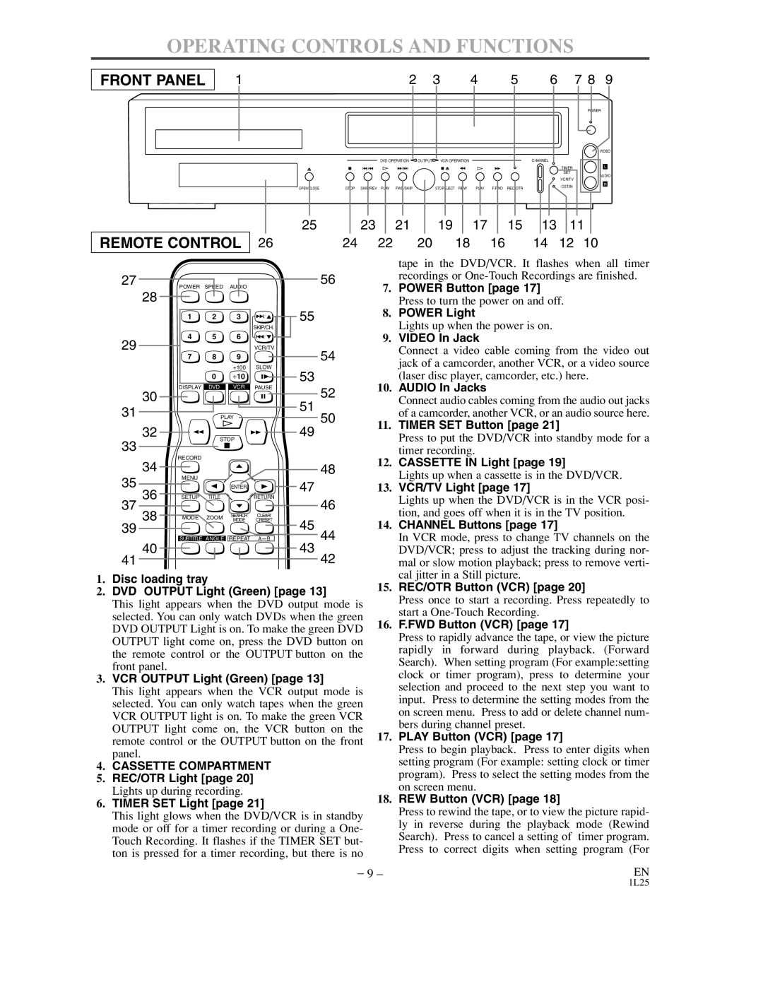 Sylvania DVC800C owner manual Operating Controls and Functions 