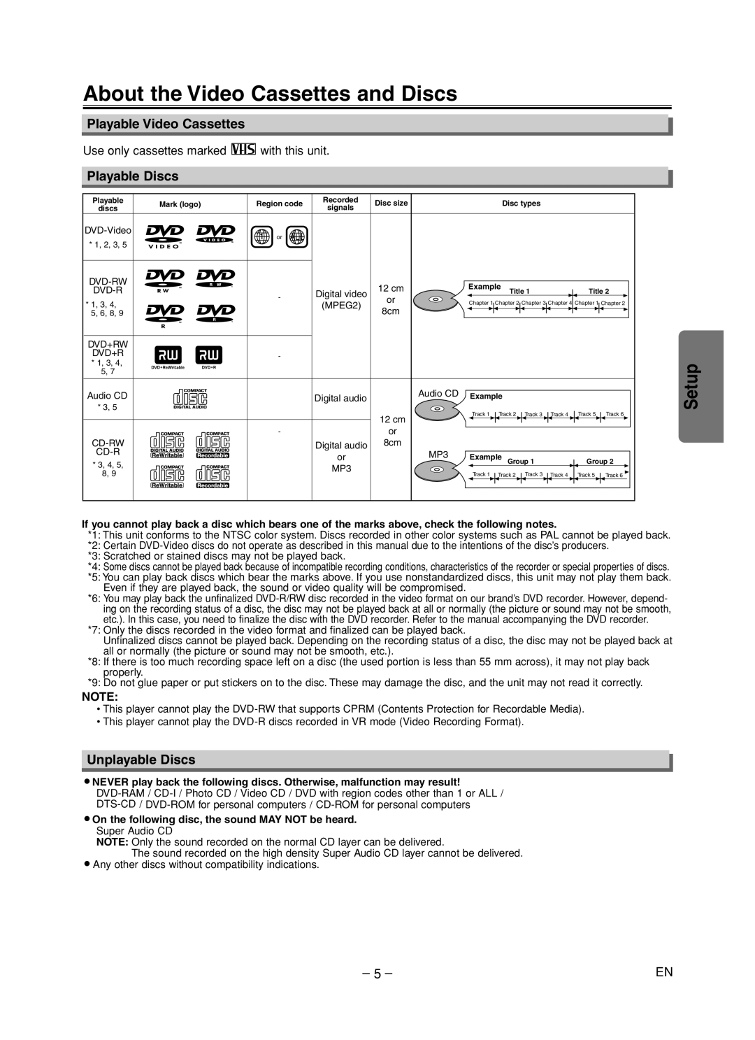 Sylvania DVC840F About the Video Cassettes and Discs, Playable Video Cassettes, Playable Discs, Unplayable Discs 