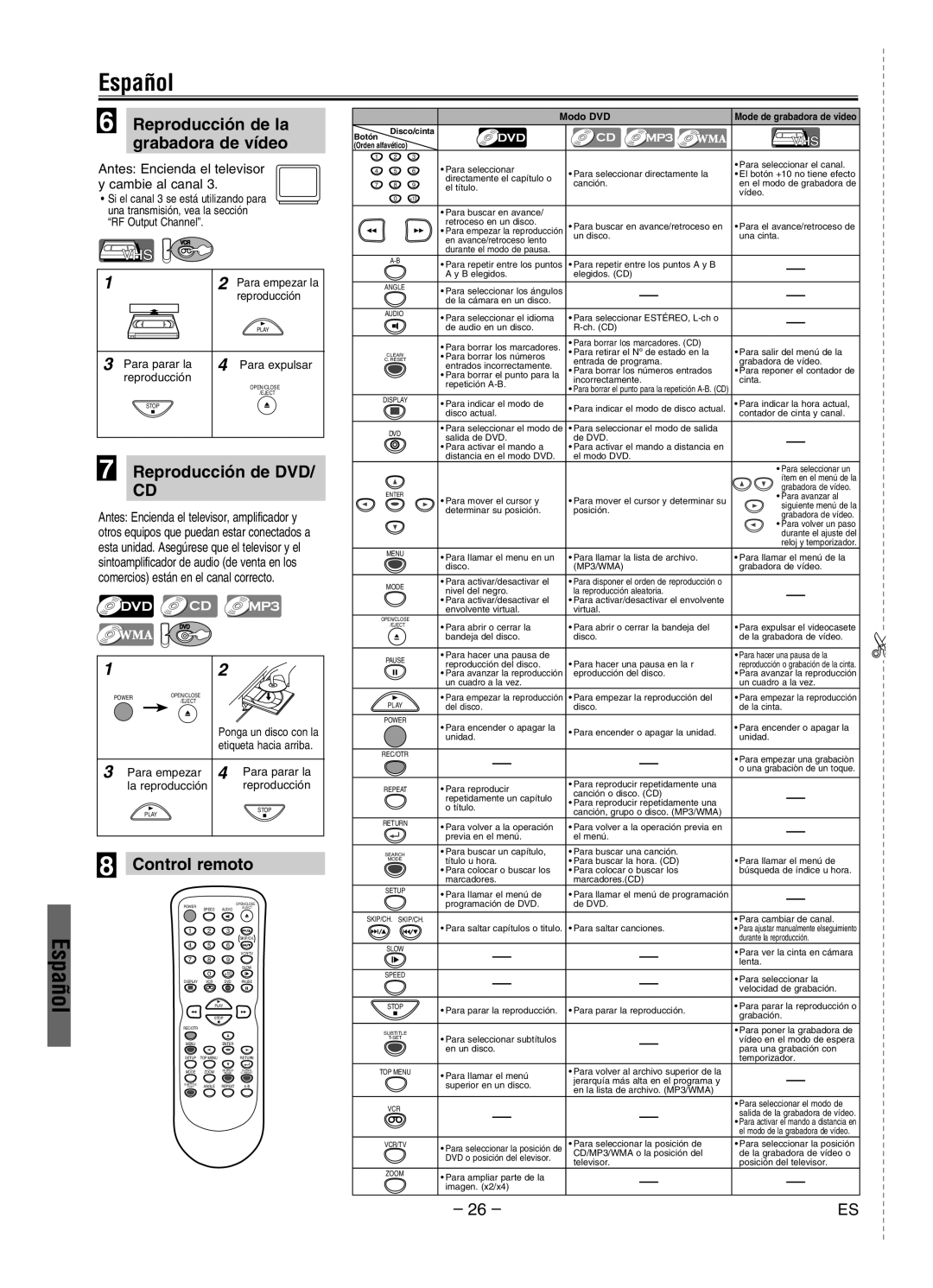 Sylvania DVC840G owner manual Reproducción de la grabadora de vídeo, Reproducción de DVD, Control remoto 