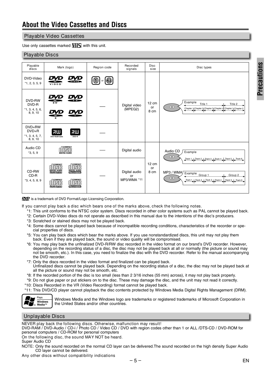 Sylvania DVC840G About the Video Cassettes and Discs, Playable Video Cassettes, Playable Discs, Unplayable Discs 