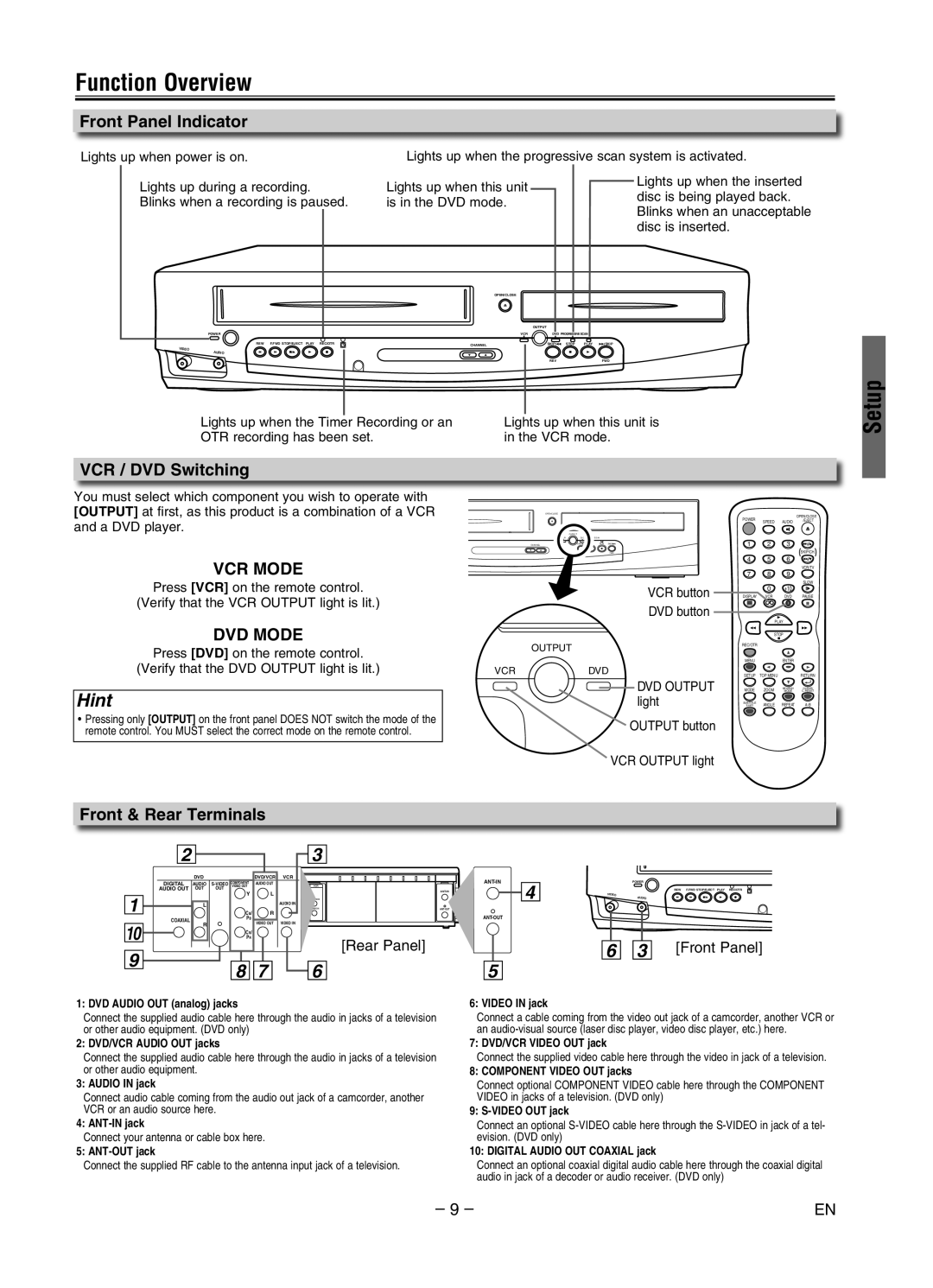 Sylvania DVC840G owner manual Function Overview, Front Panel Indicator, VCR / DVD Switching, Front & Rear Terminals 