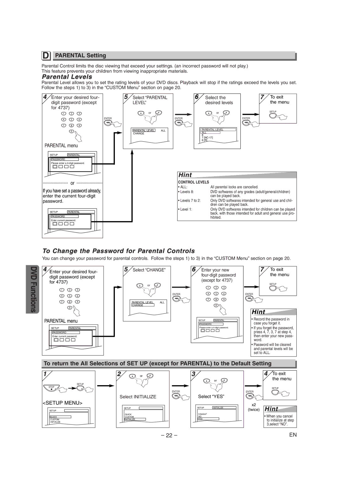 Sylvania DVC845E Parental Levels, To Change the Password for Parental Controls, Parental Setting, Parental menu 