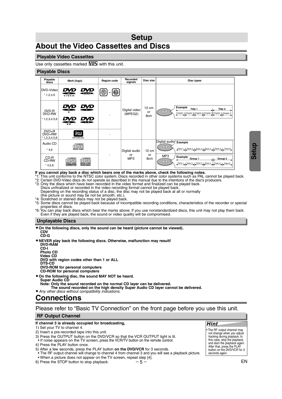 Sylvania DVC845E owner manual Setup About the Video Cassettes and Discs, Connections, Hint 