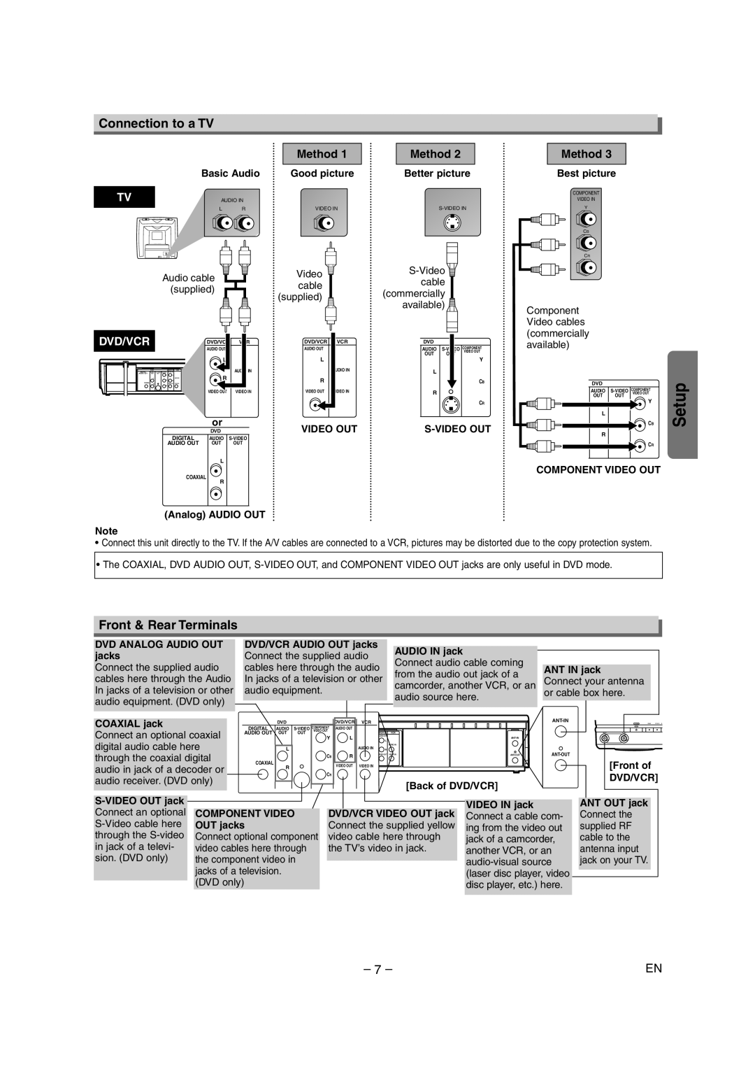 Sylvania DVC845E owner manual Connection to a TV, Front & Rear Terminals 