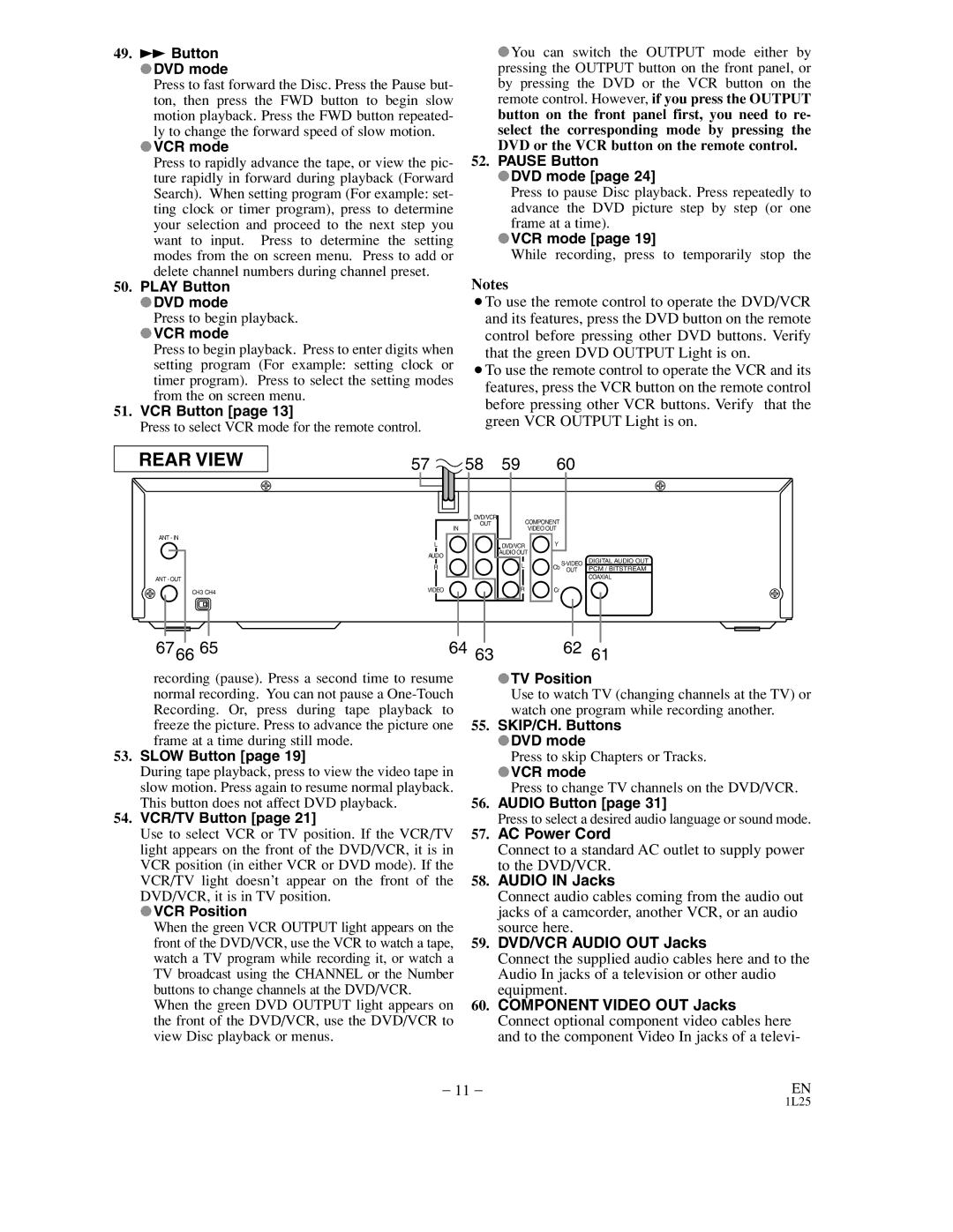 Sylvania DVC850C Play Button DVD mode, VCR Button, Pause Button DVD mode, Slow Button, VCR/TV Button, VCR Position 