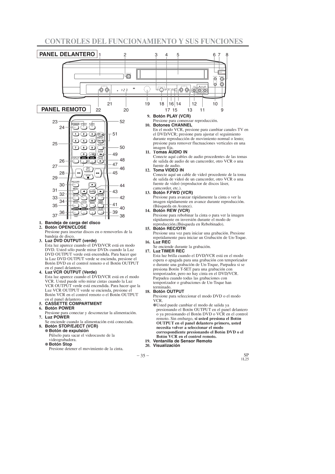 Sylvania DVC860D owner manual Controles DEL Funcionamiento Y SUS Funciones, Panel Delantero 