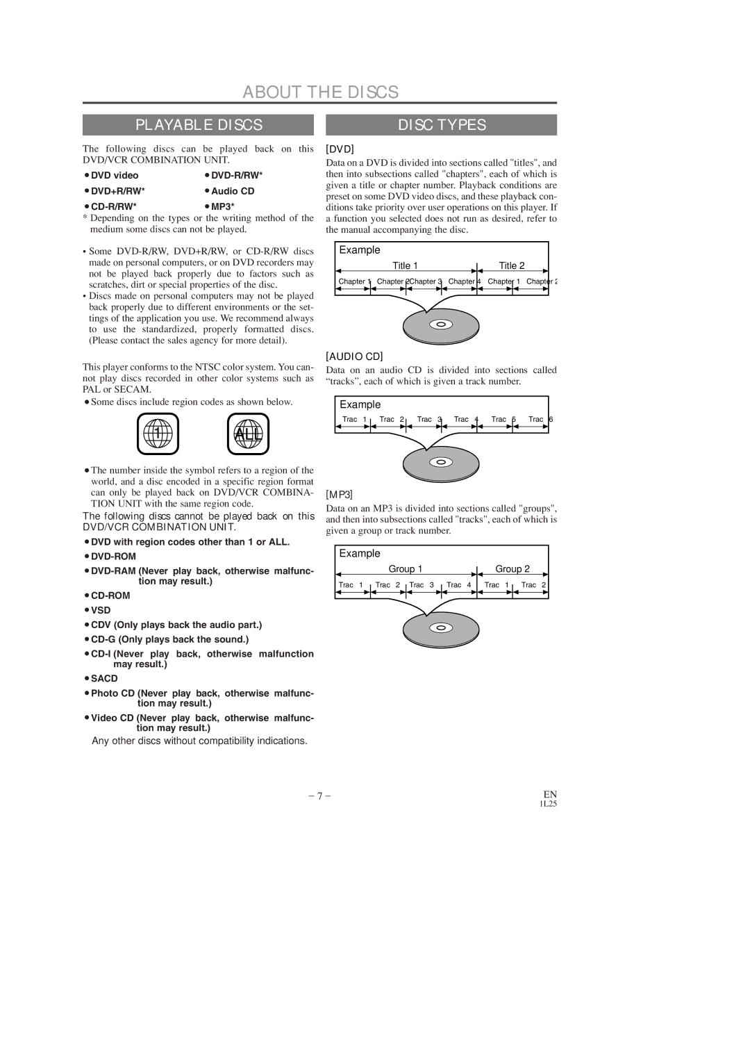 Sylvania DVC860D owner manual About the Discs, Playable Discs, Following discs can be played back on this 