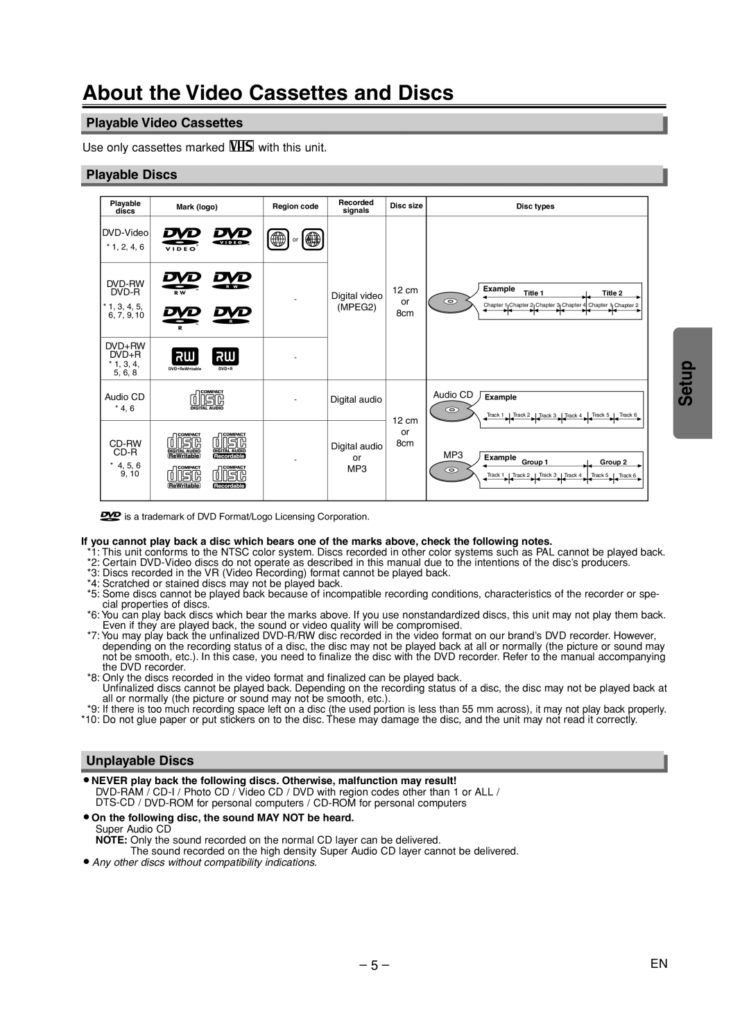 Sylvania DVC860F About the Video Cassettes and Discs, Playable Video Cassettes, Playable Discs, Unplayable Discs 