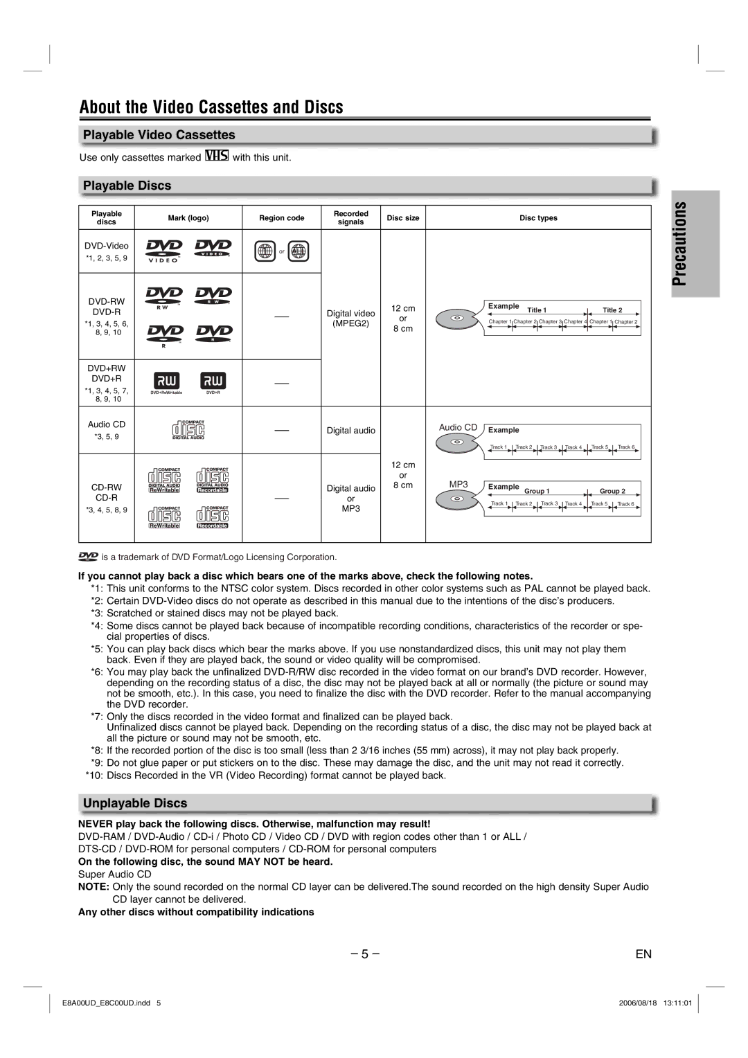 Sylvania DVC865G About the Video Cassettes and Discs, Playable Video Cassettes, Playable Discs, Unplayable Discs 