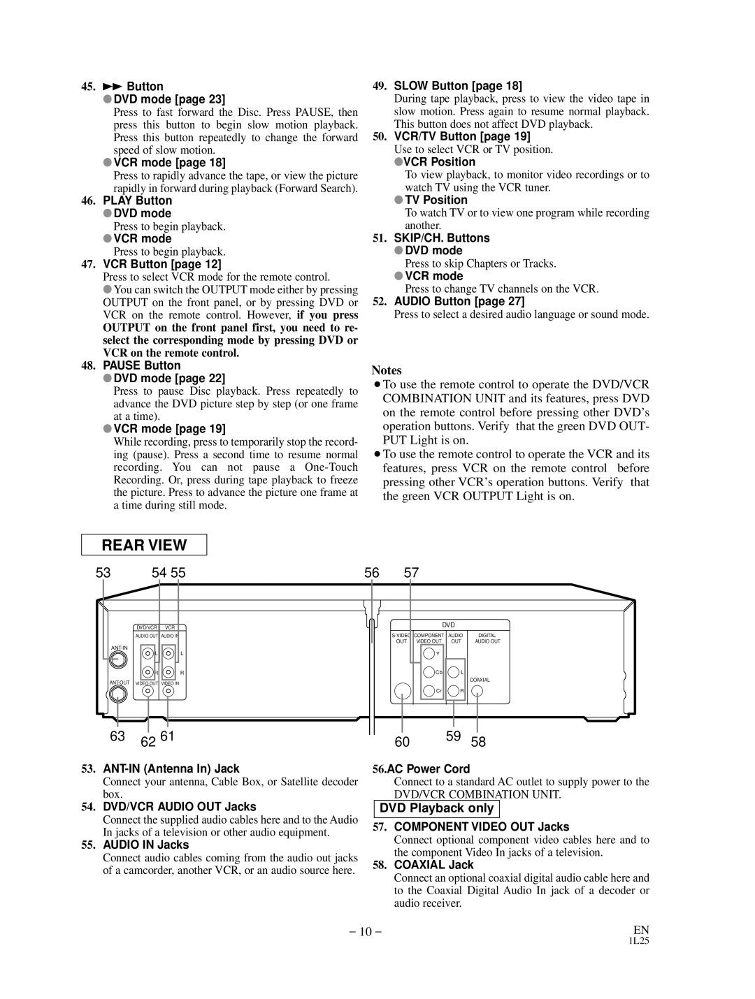 Sylvania DVC880D Play Button DVD mode, VCR Button, Pause Button DVD mode, Slow Button, VCR/TV Button, VCR Position 