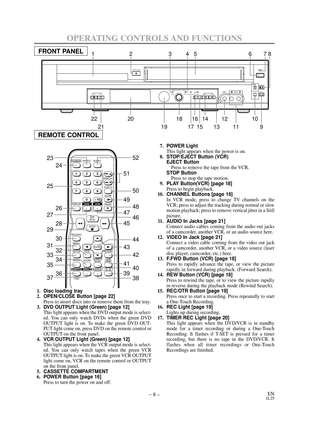 Sylvania DVC880D owner manual Operating Controls and Functions 