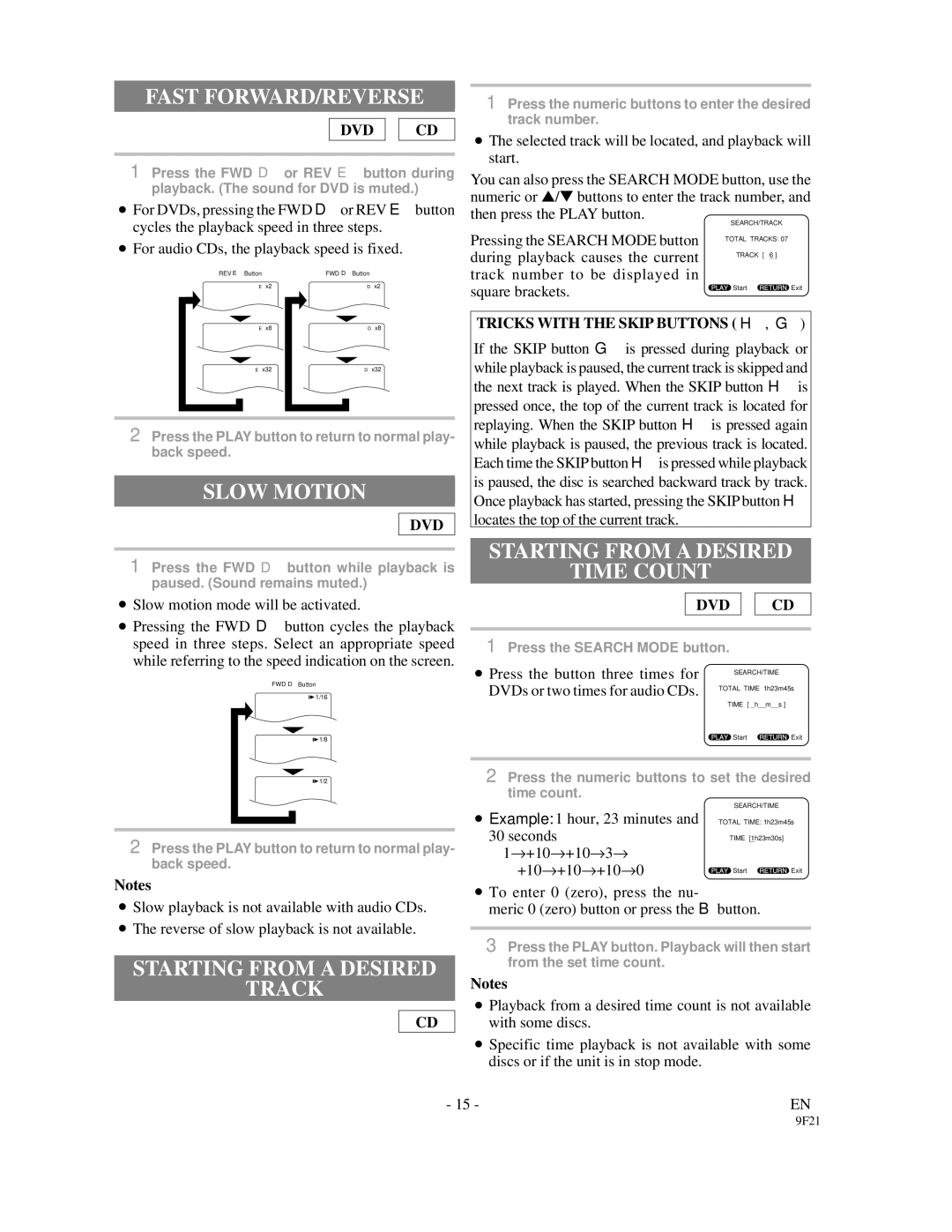 Sylvania DVL1000 owner manual Slow Motion, Starting from a Desired Track Time Count 