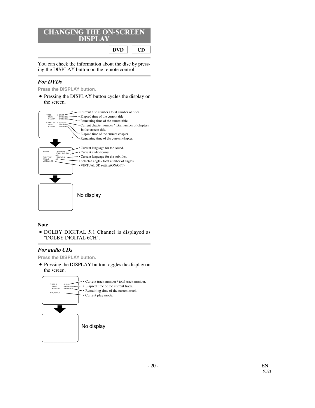 Sylvania DVL1000 owner manual Changing the ON-SCREEN Display, Dolby Digital 5.1 Channel is displayed as Dolby Digital 6CH 