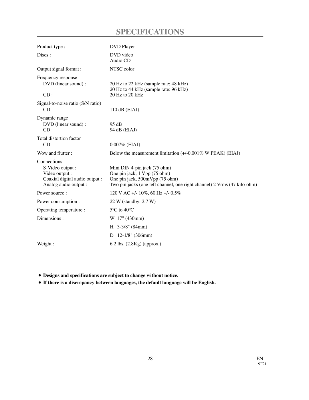 Sylvania DVL1000 owner manual Specifications 