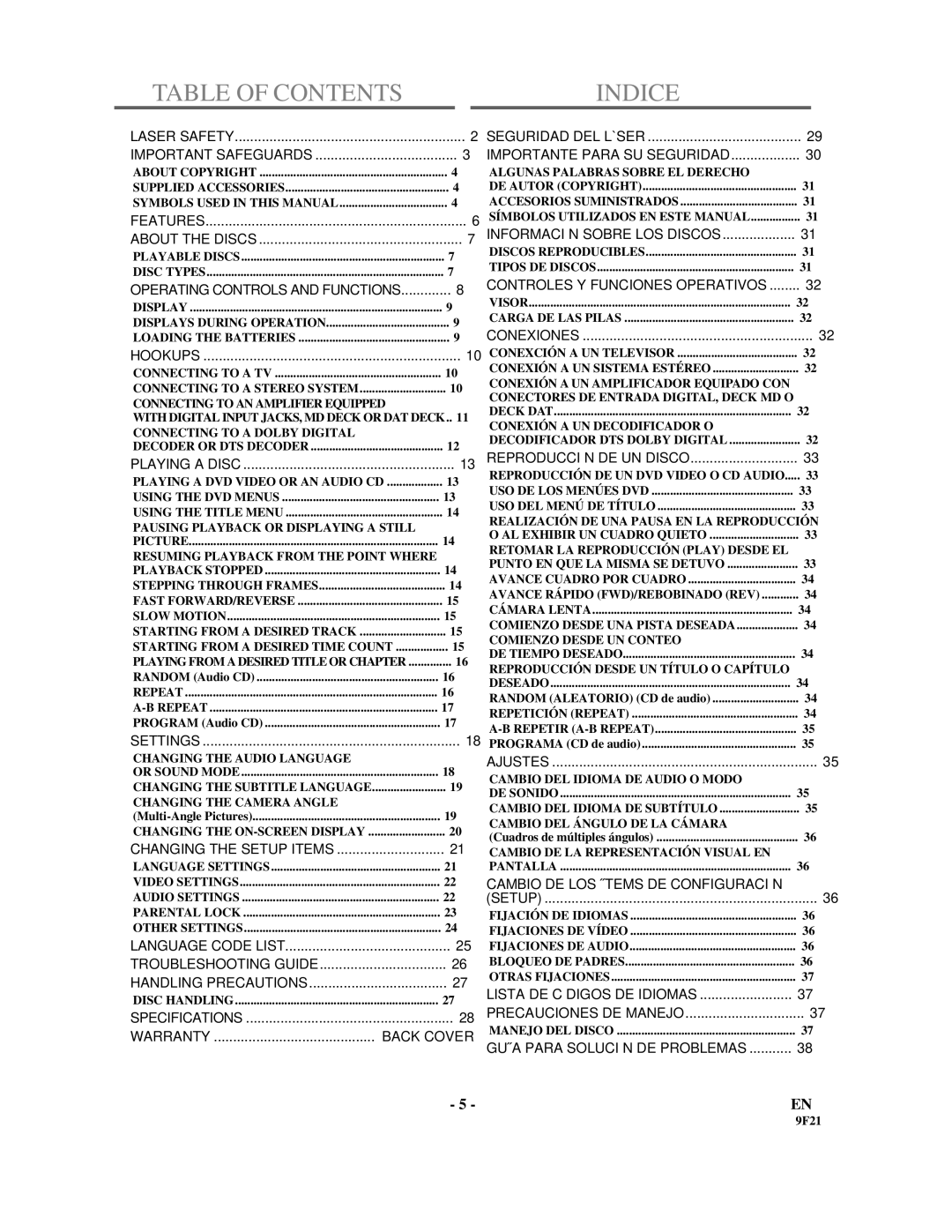 Sylvania DVL1000 owner manual Table of Contents Indice 