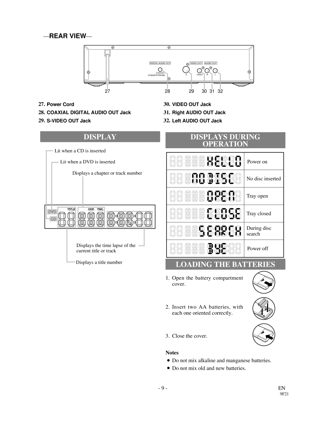 Sylvania DVL1000 owner manual Displays During, Operation, Loading the Batteries 